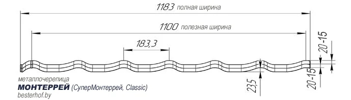размер Монтеррей